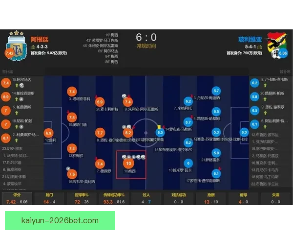 美加墨世界杯最新投注分析与胜负趋势深度解读