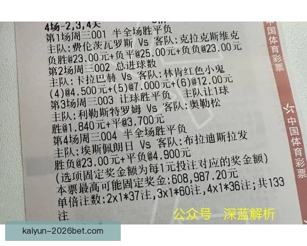 世界杯足球竞猜全攻略 提升你的预测准确度与投注技巧